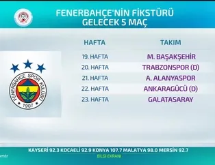 Fenerbahçe keskin virajda