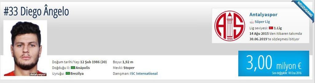 Piyasa değeri düşen oyuncular