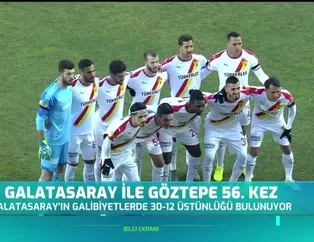 Galatasaray ile Göztepe 56. kez