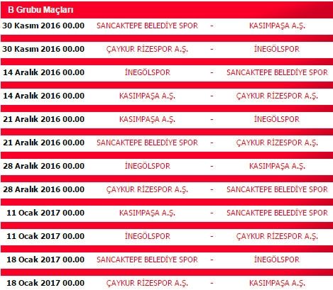 İşte Ziraat Türkiye Kupası fikstürü