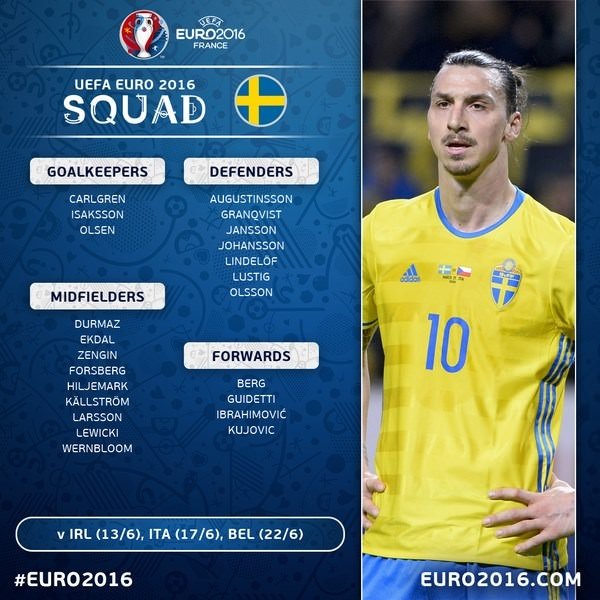 Ülke ülke EURO 2016 kadroları