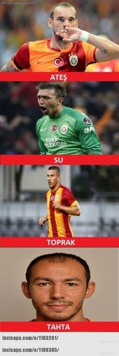 Atletico maçı sonrası caps’ler patladı