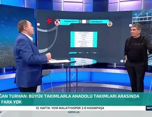 "Maçlar seyircili olsa taraftar hesabını sorardı"