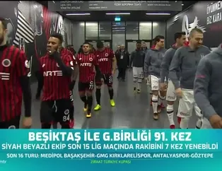 Beşiktaş ile Gençlerbirliği 91. kez