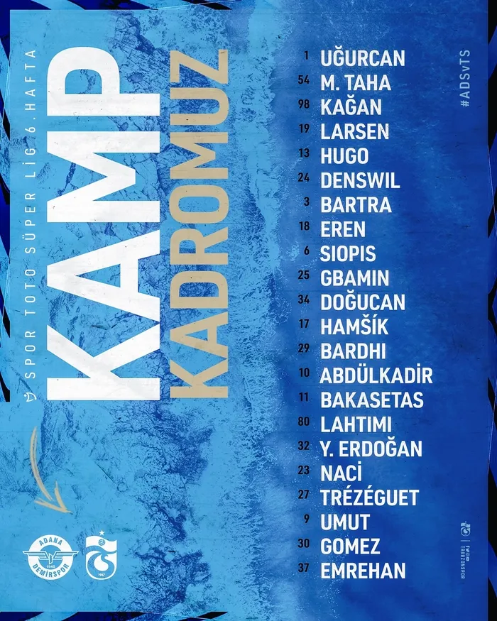 Trabzonspor'un Adana Demirspor maçı kamp kadrosu belli oldu! Listede 2 eksik - 1