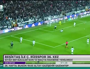Beşiktaş ile Ç. Rizespor 36. kez