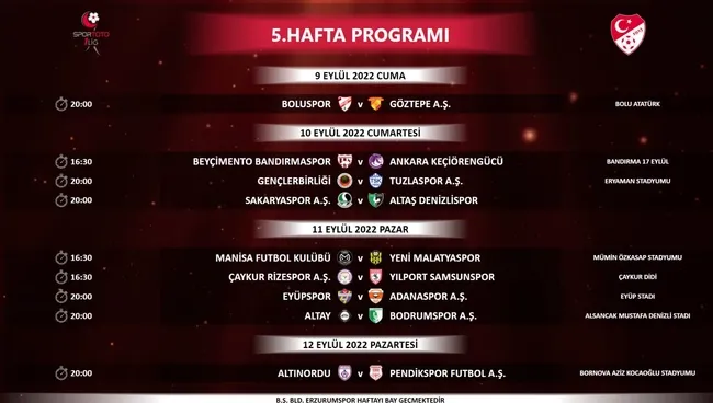Spor Toto 1. Lig'de ilk 8 haftanın programı açıklandı! - 5