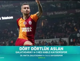 Dört dörtlük Aslan