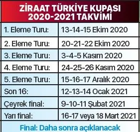 Türkiye Kupası'nda heyecan A Spor'da! İşte maç programı - 1