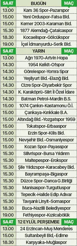 Ziraat Türkiye Kupası heyecanı A Spor'da! - 2