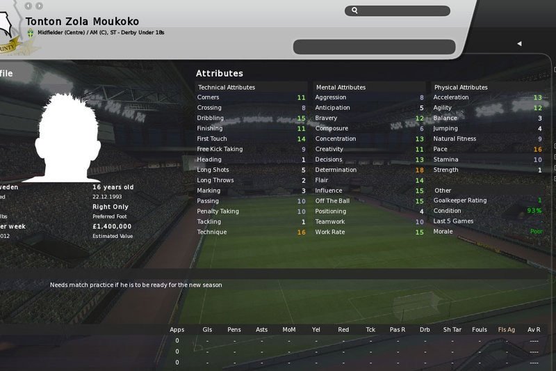 Yeşil sahalarda tutunamayan FM efsaneleri