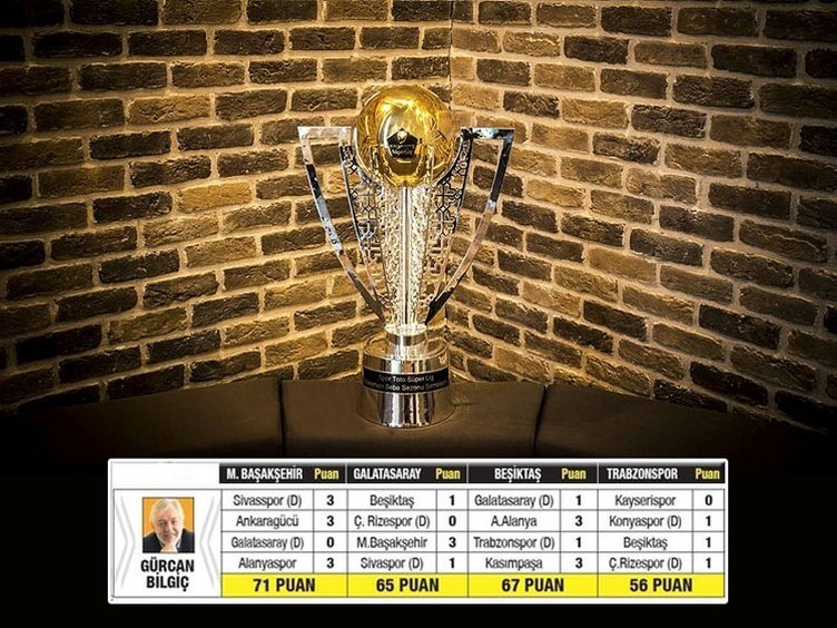 Usta yazarlar şampiyonu belirledi!