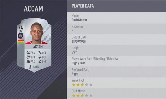 FIFA 18’in en hızlı isimleri belli oldu