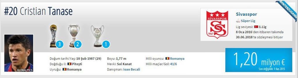 Piyasa değeri düşen oyuncular