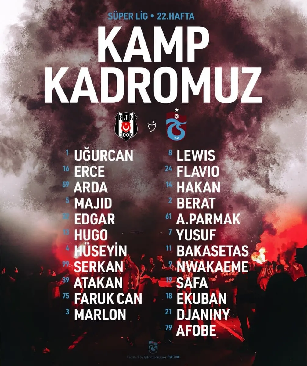 Trabzonspor'un Beşiktaş maçı kamp kadrosu belli oldu! - 1