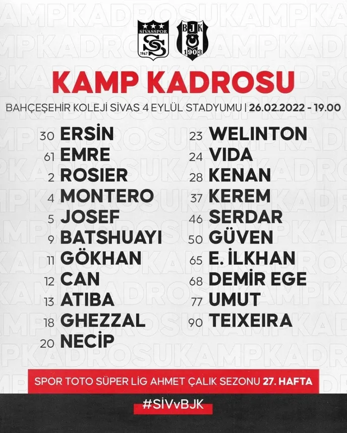 Beşiktaş'ın Sivasspor maçı kamp kadrosu açıklandı! 6 futbolcu... - 1