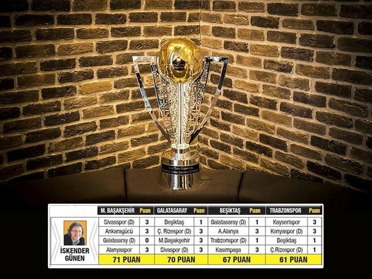 Usta yazarlar şampiyonu belirledi!