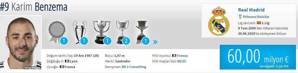 En değerli futbolcular