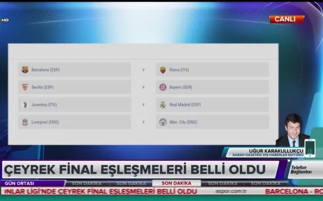 Şampiyonlar Ligi'nde eşleşmeler belli oldu