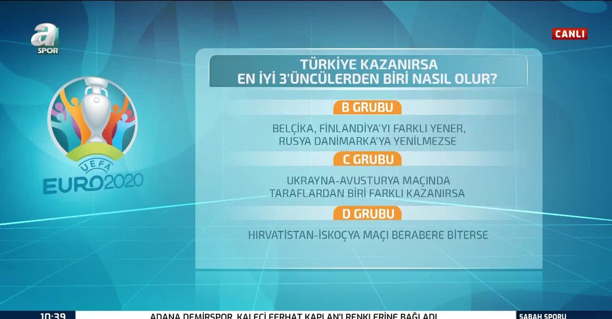 A Milli Takım'ımız gruptan nasıl çıkar? İşte o ihtimaller...