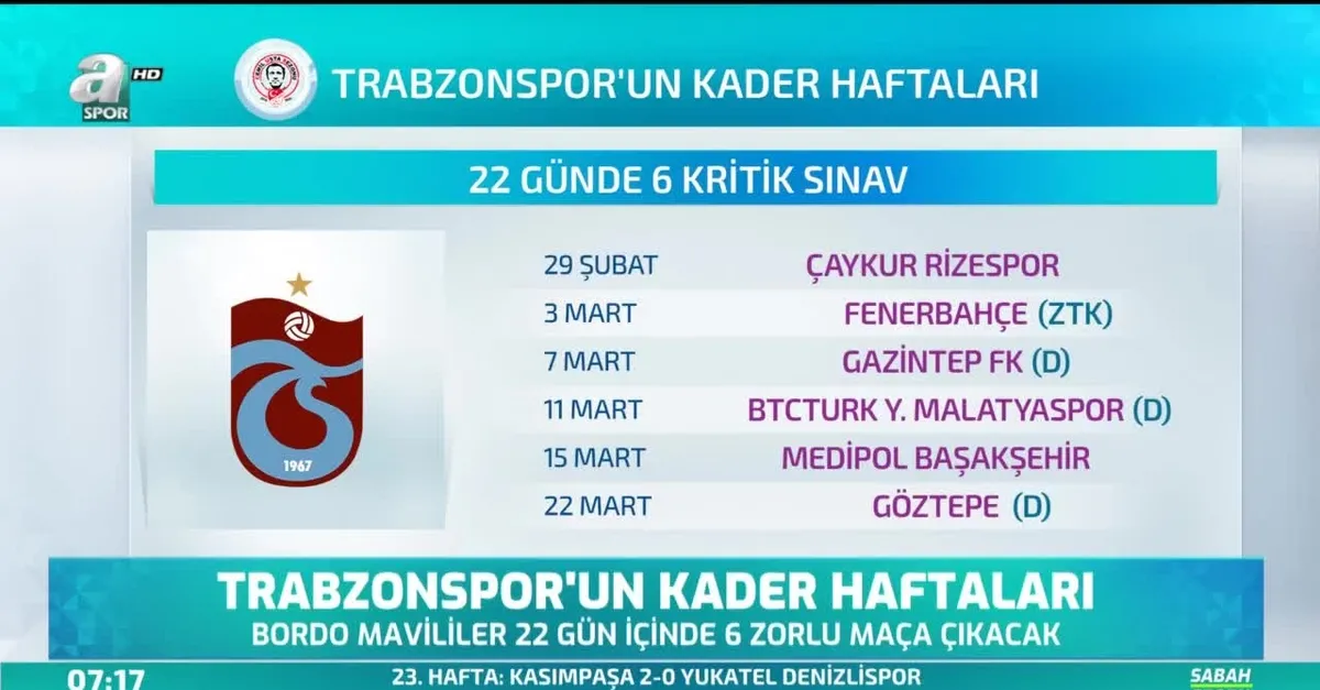 Trabzonspor'un kader haftaları