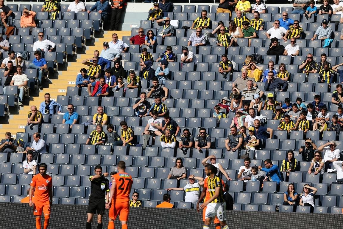 Fenerbahçe - Çaykur Rizespor