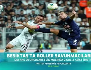 Beşiktaş'ta goller savunmacılardan
