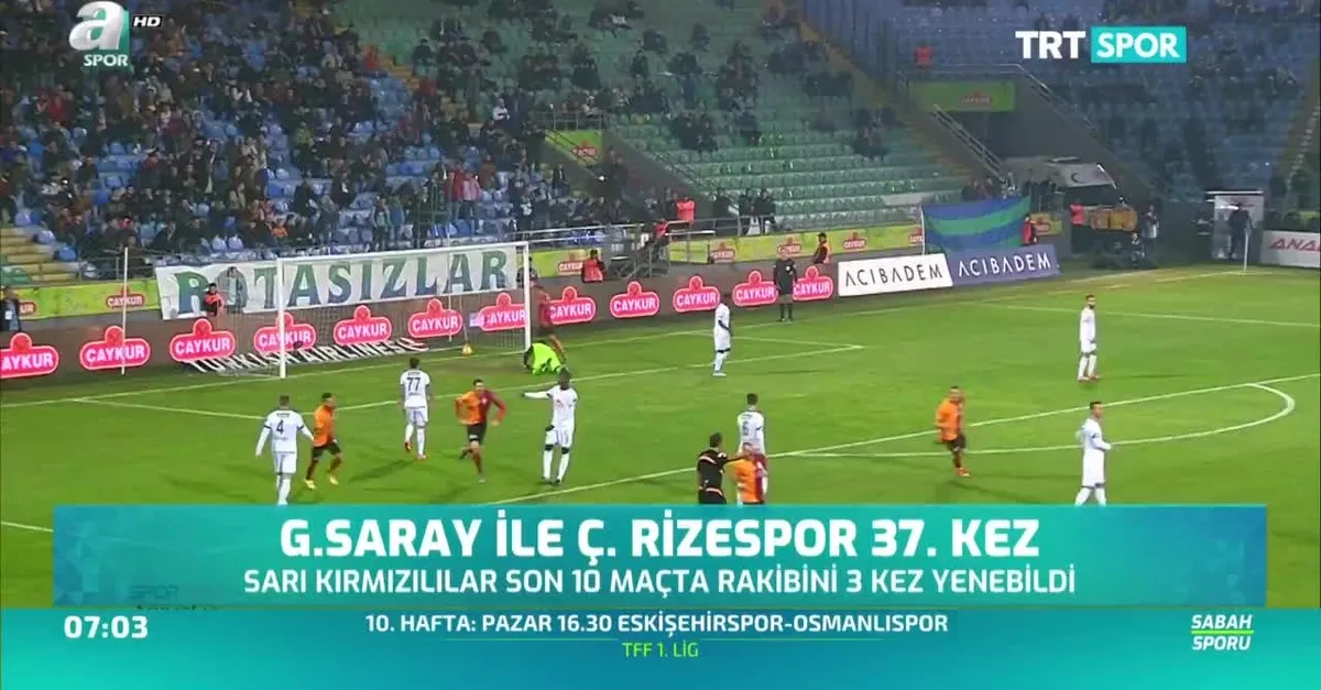Galatasaray ile Ç. Rizespor 37. kez