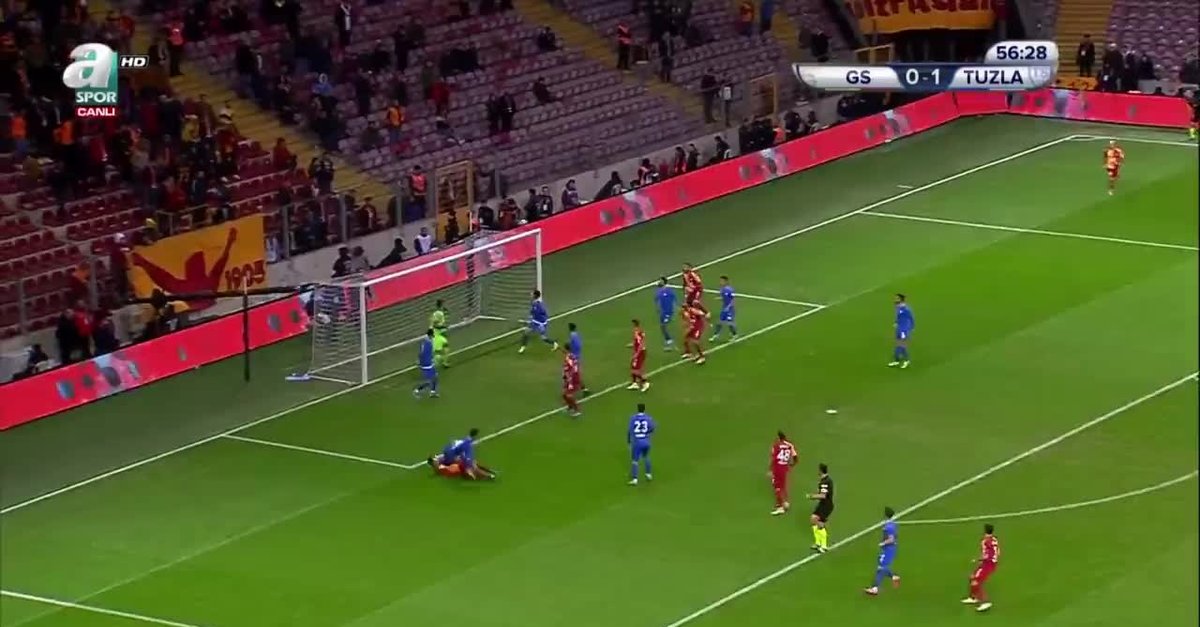 Galatasaray 0 2 Tuzlaspor Mac Ozeti Ziraat Turkiye Kupasi