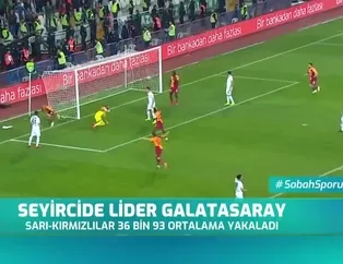 Galatasaray Ekolig'de zirvede