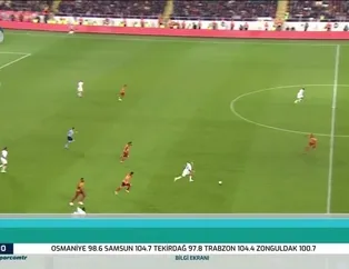 Galatasaray'da rota yeniden Henry Onyekuru!