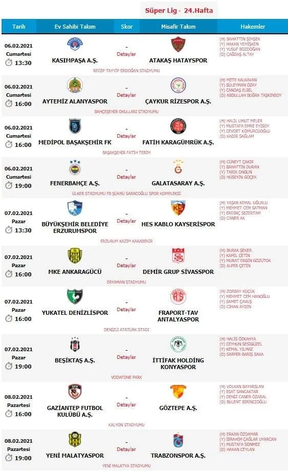 Fenerbahçe - Galatasaray derbisinin hakemi belli oldu! - 1