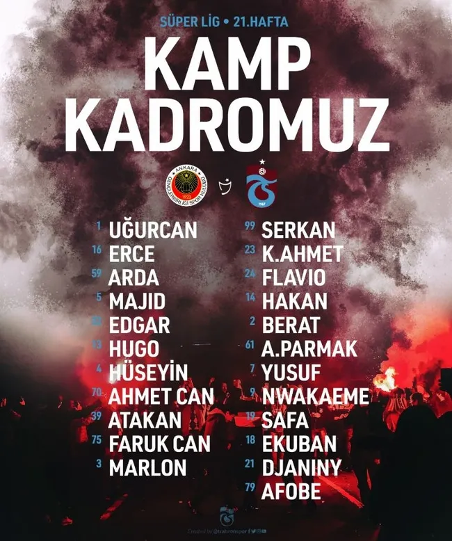 Son dakika: Trabzonspor'un Gençlerbirliği maçı kamp kadrosu belli oldu! - 2