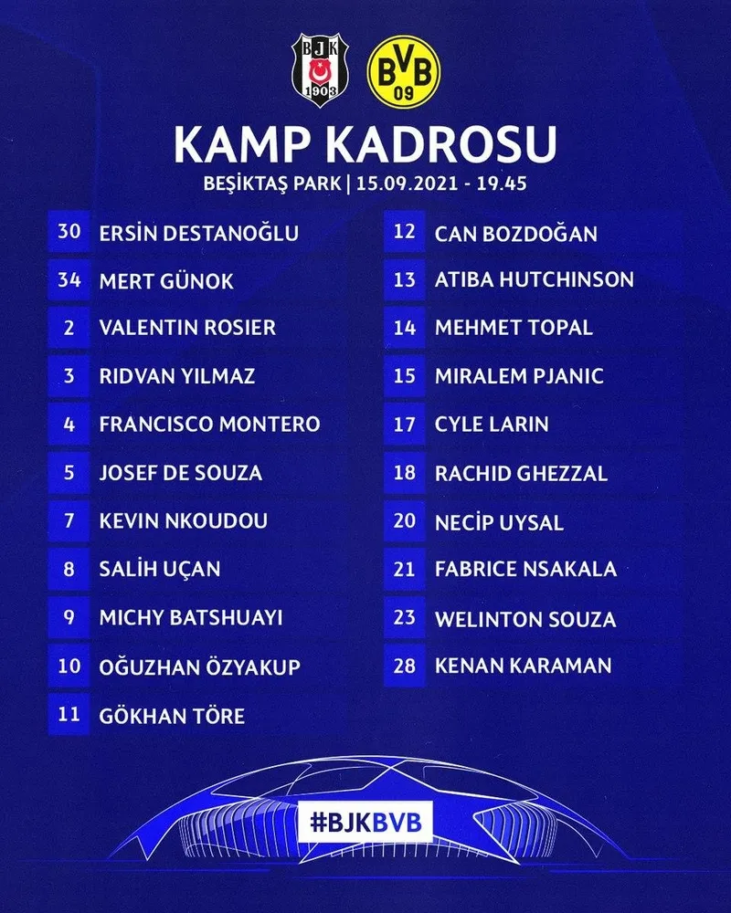 Son dakika spor haberleri: Beşiktaş'ın kafilesi belli oldu! 3 yıldız kadroda yer almadı - 1