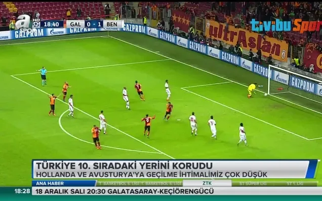 Türkiye 10. sıradaki yerini korudu