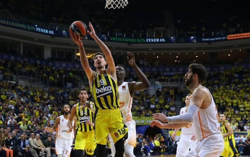 Fenerbahce Beko 87 80 Baskonia Mac Sonucu Aspor
