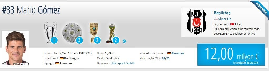 Piyasa değeri düşen oyuncular