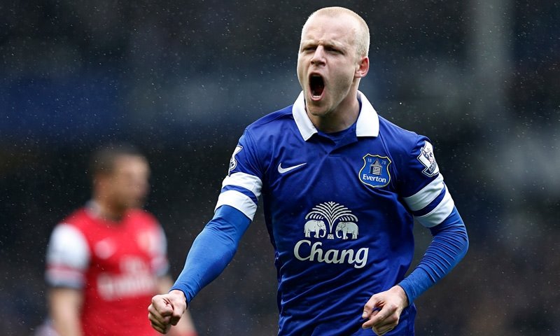 Devre arasının biten transferleri