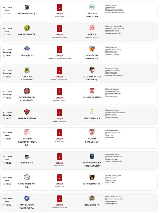 Trendyol Süper Lig'de 12. haftasının hakemleri açıklandı! - 1