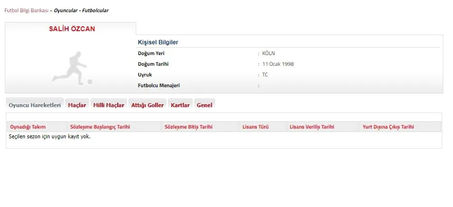 Salih Özcan için TFF'de lisans başlığı açıldı - 1