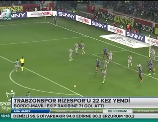 Trabzonspor Rizespor'u 22 kez yendi