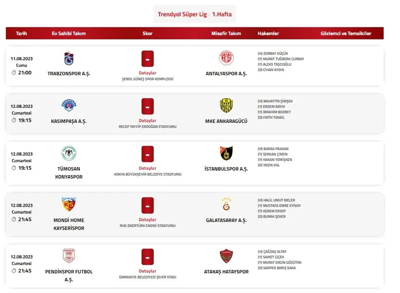 Süper Lig'de ilk haftanın hakemleri açıklandı! - 1