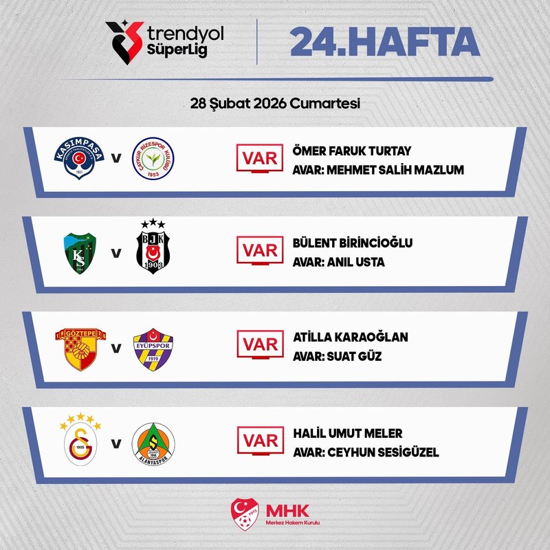 trendyol-super-ligde-gunun-maclarinin-var-gorevlendirmeleri-aciklandi-1772269527030.jpeg