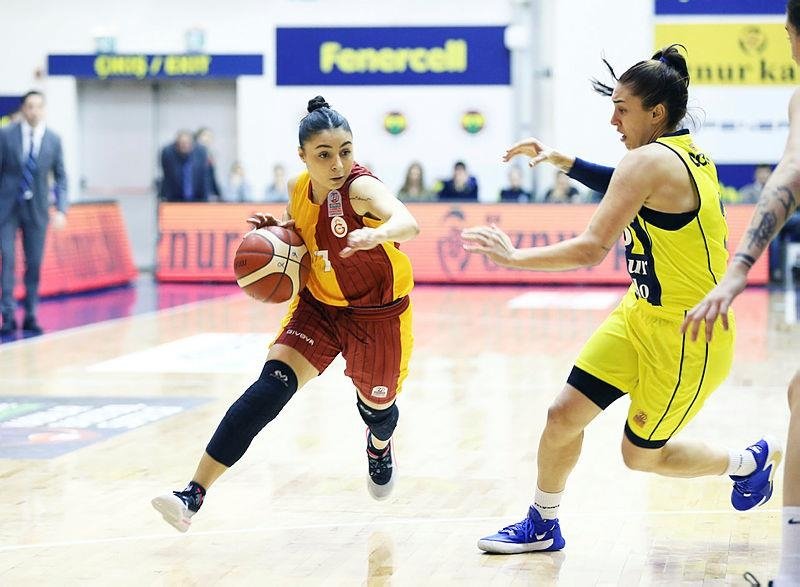 Fenerbahce Oznur Kablo 69 66 Galatasaray Aspor