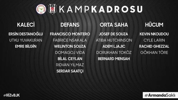Son dakika: Beşiktaş'a müjdeli haber geldi! Cyle Larin kadroya dahil edildi... - 1