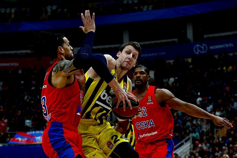 Cska Moskova 70 68 Fenerbahce Mac Sonucu Aspor