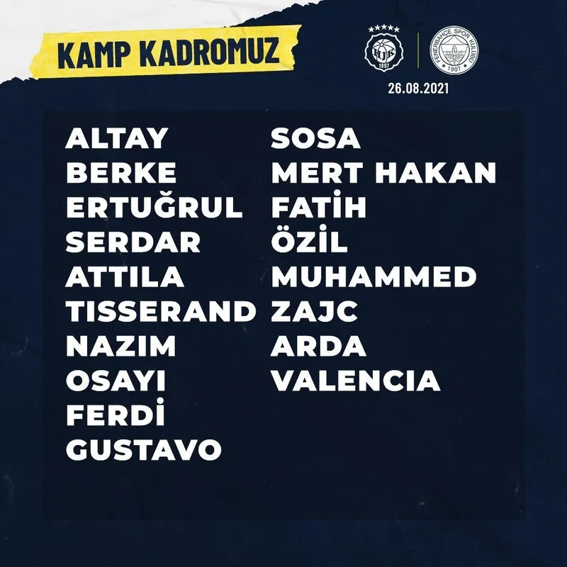 Fenerbahçe'nin Helsinki maçı kamp kadrosu belli oldu! - 1