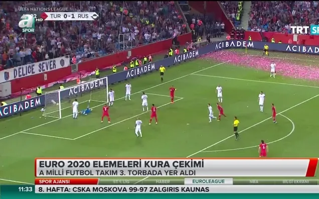 EURO 2020 Elemeleri kura çekimi