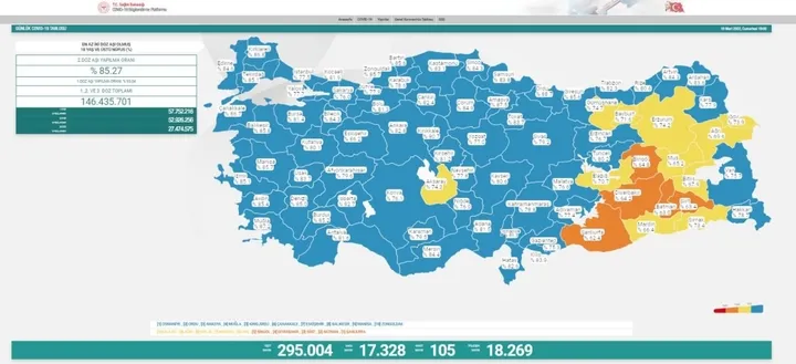 Türkiye'de corona virüsü vakası sayısı kaç oldu? Sağlık Bakanı Fahrettin Koca açıkladı (Türkiye Günlük Koronavirüs Tablosu - 19 Mart 2022) - 1