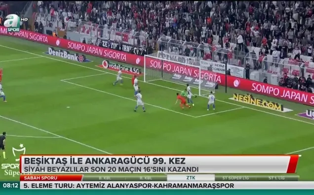 Beşiktaş ile Ankaragücü 99. kez